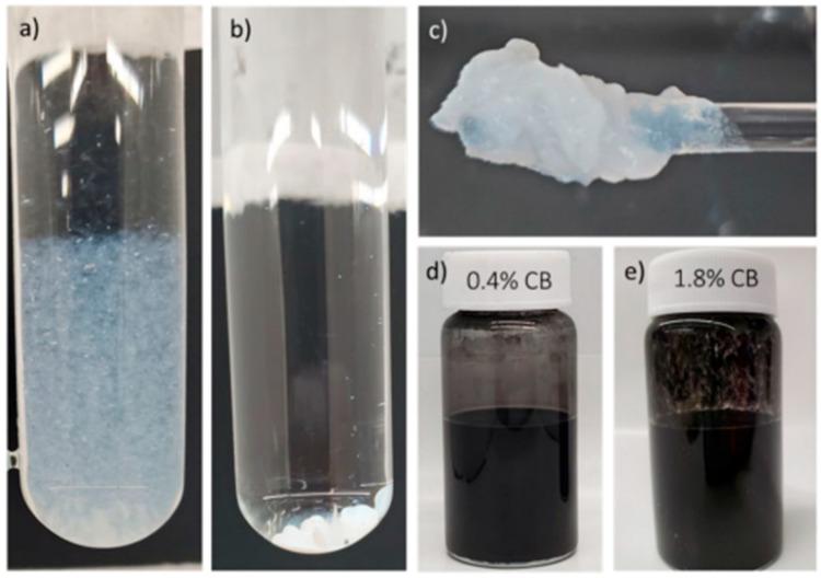 https://cdn.ncbi.nlm.nih.gov/pmc/blobs/606f/12194713/42b1a5f11c54/materials-18-02708-g003.jpg