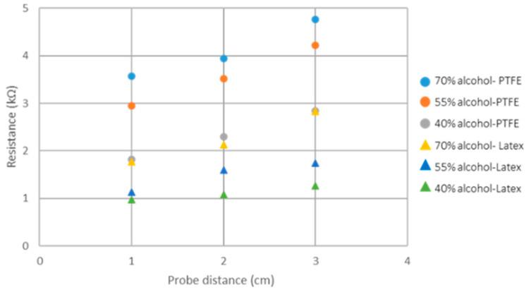 https://cdn.ncbi.nlm.nih.gov/pmc/blobs/606f/12194713/7db97cc054cf/materials-18-02708-g007.jpg