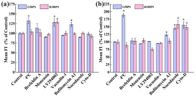 https://cdn.ncbi.nlm.nih.gov/pmc/blobs/6070/9824409/9376b2f63542/nanomaterials-13-00084-g008.jpg