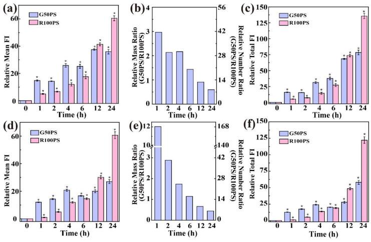 https://cdn.ncbi.nlm.nih.gov/pmc/blobs/6070/9824409/a19ea919de4d/nanomaterials-13-00084-g003.jpg