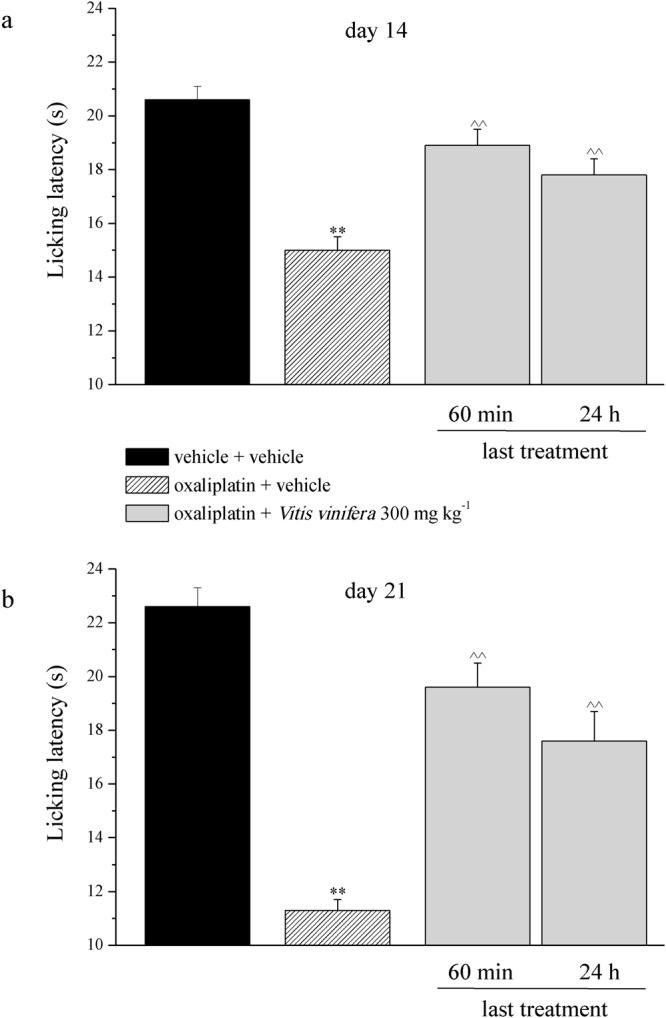 https://cdn.ncbi.nlm.nih.gov/pmc/blobs/6072/6156221/40b54ae4f0dc/41598_2018_32691_Fig6_HTML.jpg