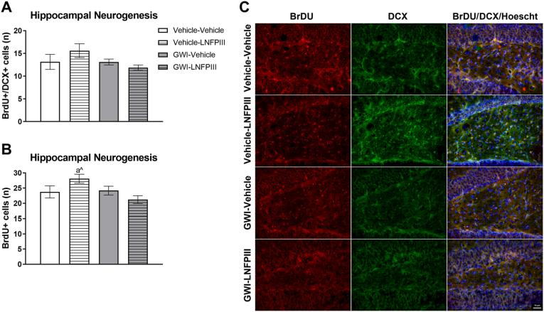 https://cdn.ncbi.nlm.nih.gov/pmc/blobs/6076/9668612/277e7d92c0e2/gr7.jpg