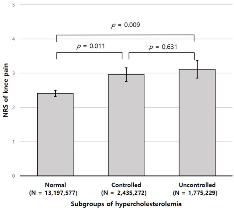https://cdn.ncbi.nlm.nih.gov/pmc/blobs/6078/7957475/2beab164a64f/jcm-10-00933-g003.jpg
