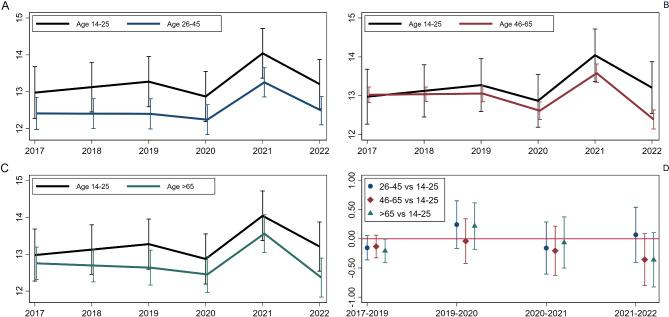 https://cdn.ncbi.nlm.nih.gov/pmc/blobs/6079/11157761/27ac8170320a/13034_2024_760_Fig2_HTML.jpg