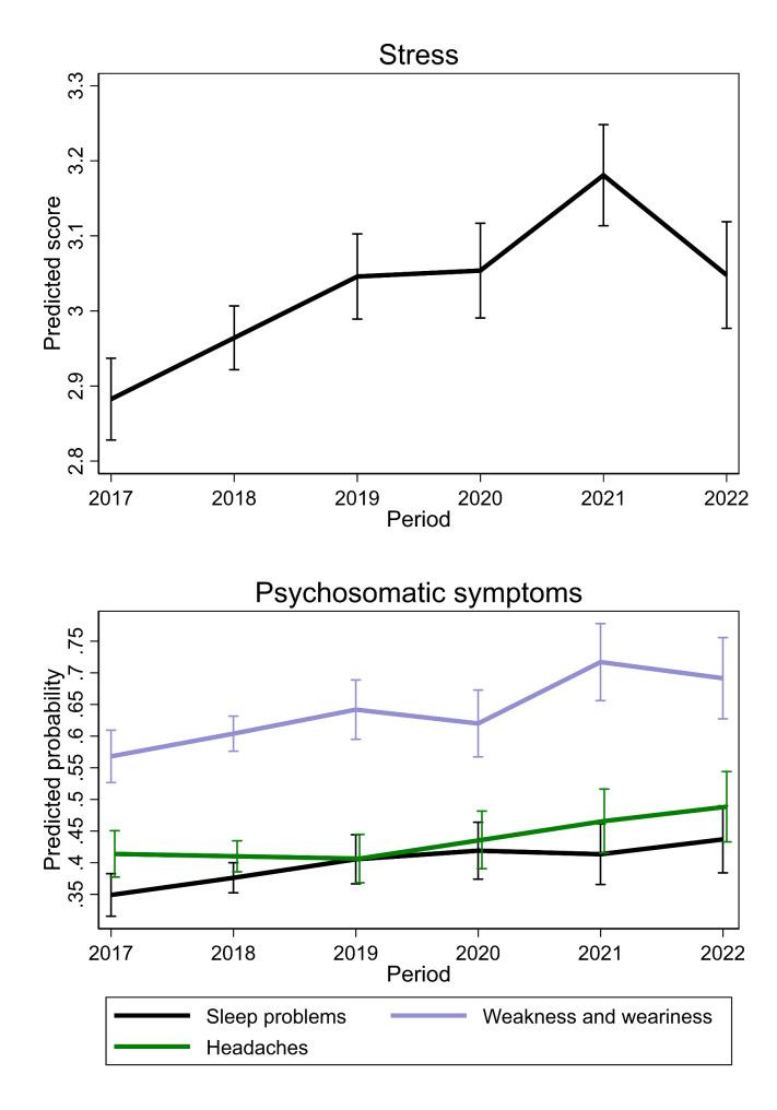 https://cdn.ncbi.nlm.nih.gov/pmc/blobs/6079/11157761/a627c457b6ab/13034_2024_760_Fig3_HTML.jpg