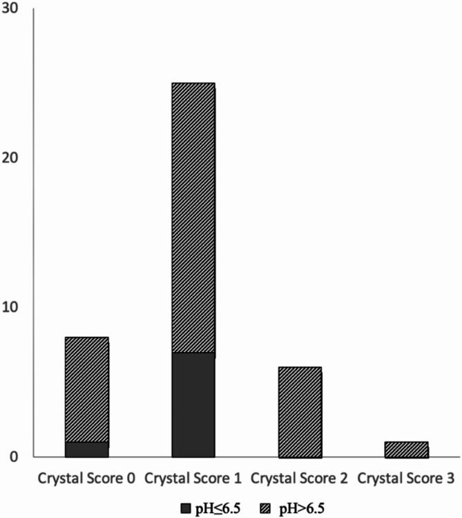 https://cdn.ncbi.nlm.nih.gov/pmc/blobs/607a/11971389/27caae7704a2/41598_2025_96879_Fig4_HTML.jpg