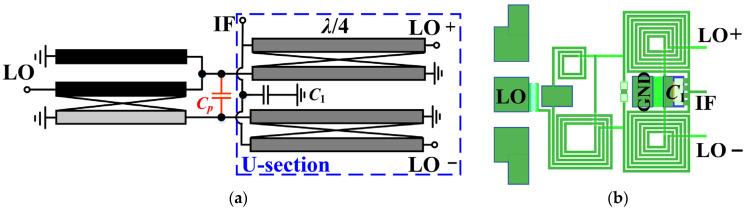 https://cdn.ncbi.nlm.nih.gov/pmc/blobs/6081/10971836/964a72097032/micromachines-15-00332-g007.jpg