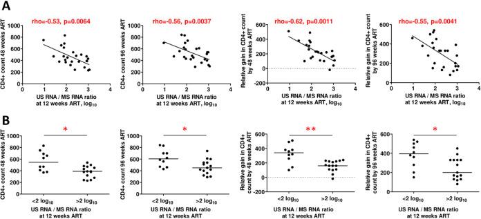 https://cdn.ncbi.nlm.nih.gov/pmc/blobs/6081/8092199/006906b3aacb/mBio.00099-21-f0007.jpg