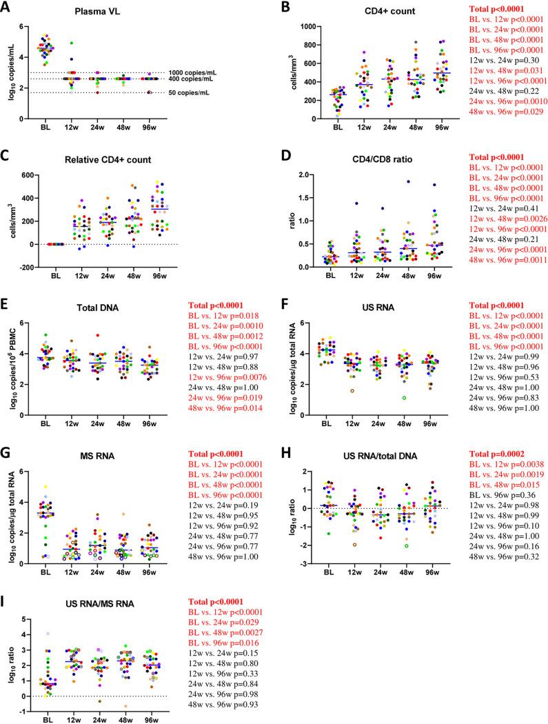 https://cdn.ncbi.nlm.nih.gov/pmc/blobs/6081/8092199/e92215cefd16/mBio.00099-21-f0001.jpg