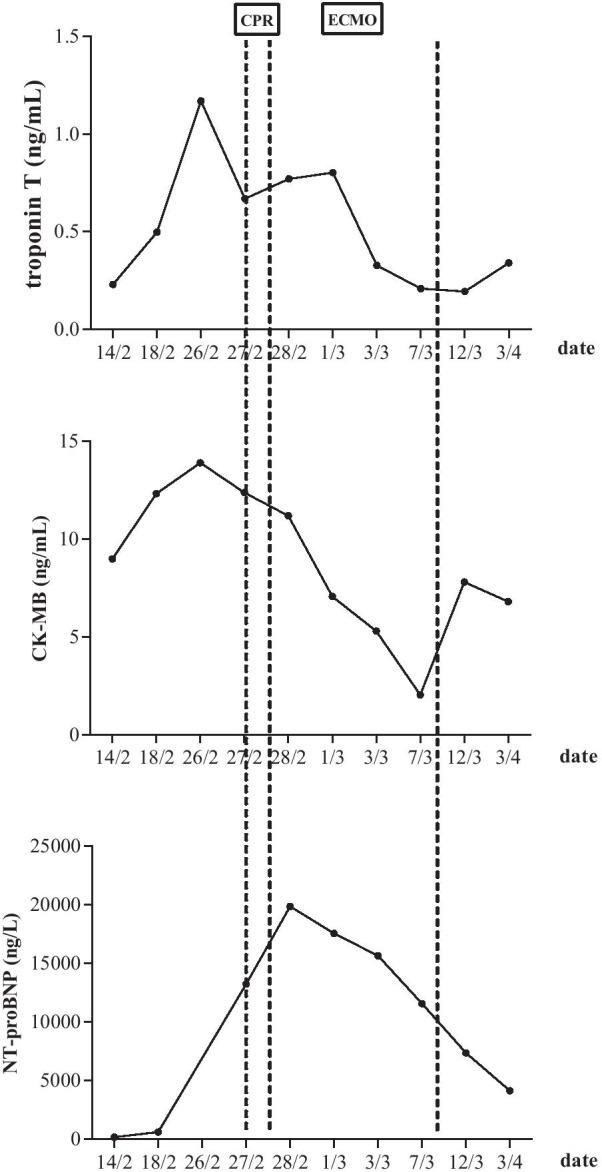 https://cdn.ncbi.nlm.nih.gov/pmc/blobs/6082/8259021/93889e2597c2/13256_2021_2934_Fig1_HTML.jpg