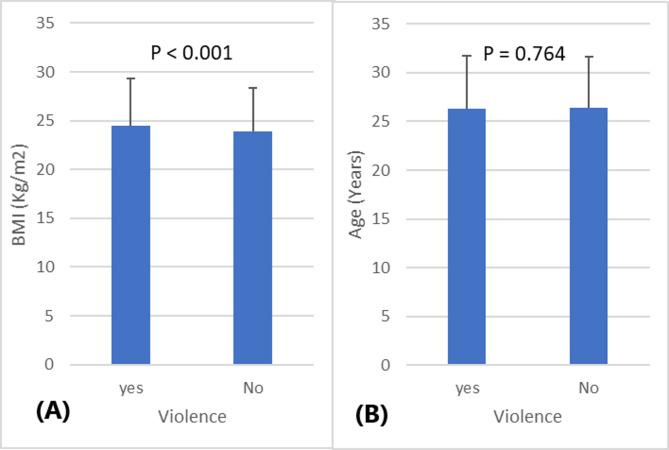 https://cdn.ncbi.nlm.nih.gov/pmc/blobs/6083/12210511/e6236a394f10/40359_2025_2961_Fig2_HTML.jpg