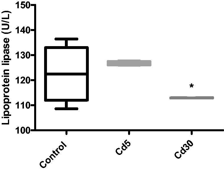 https://cdn.ncbi.nlm.nih.gov/pmc/blobs/6084/8280890/25dc7c82e23f/IANN_A_1947519_F0013_B.jpg
