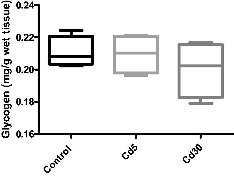 https://cdn.ncbi.nlm.nih.gov/pmc/blobs/6084/8280890/7a506cb6ea81/IANN_A_1947519_F0004_B.jpg