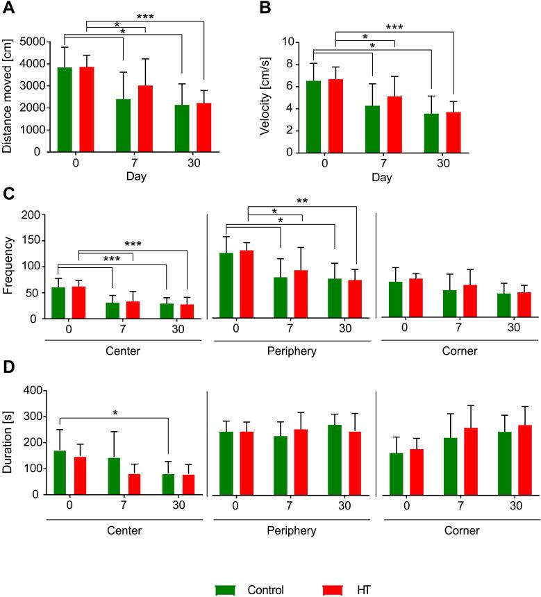 https://cdn.ncbi.nlm.nih.gov/pmc/blobs/6085/7977466/8fe901e1f78a/thnov11p4030g009.jpg