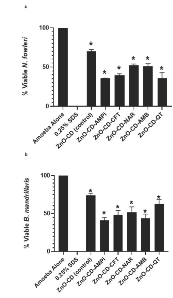 https://cdn.ncbi.nlm.nih.gov/pmc/blobs/6087/9598189/58a5f75fd582/antibiotics-11-01281-g001.jpg