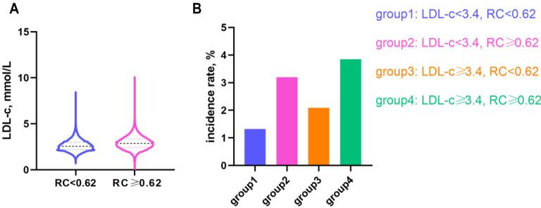 https://cdn.ncbi.nlm.nih.gov/pmc/blobs/608a/12042679/8de3840cb830/bb-2024-11167f6.jpg
