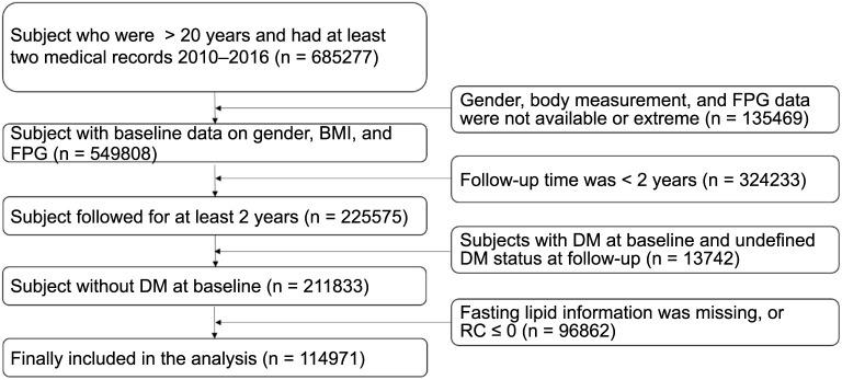 https://cdn.ncbi.nlm.nih.gov/pmc/blobs/608a/12042679/befc8d44e58d/bb-2024-11167f1.jpg