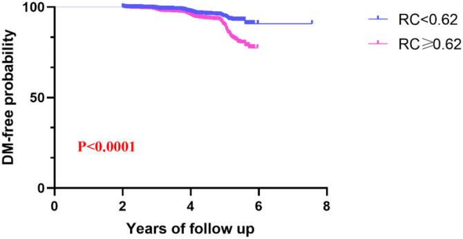 https://cdn.ncbi.nlm.nih.gov/pmc/blobs/608a/12042679/c9f3a6e93cb7/bb-2024-11167f2.jpg