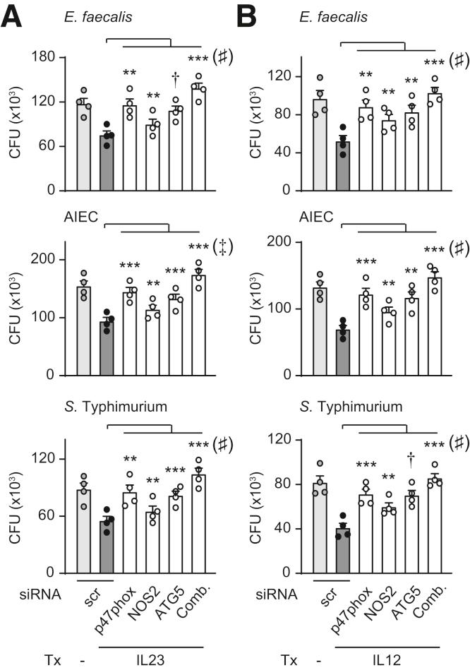 https://cdn.ncbi.nlm.nih.gov/pmc/blobs/608f/7490566/d695f1b384f5/gr8.jpg
