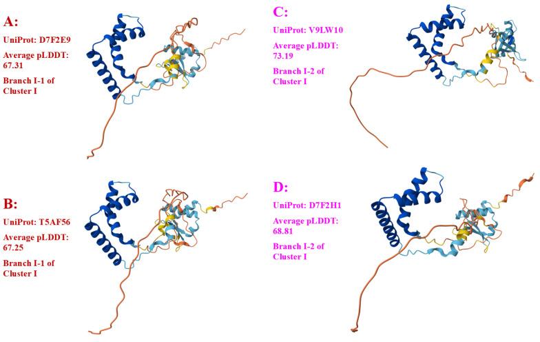 https://cdn.ncbi.nlm.nih.gov/pmc/blobs/6092/12028455/82724bd9d68e/jof-11-00244-g005a.jpg