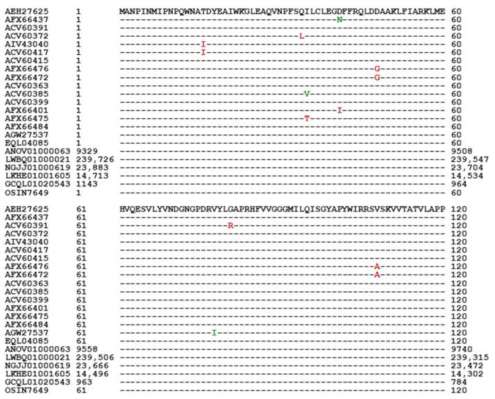 https://cdn.ncbi.nlm.nih.gov/pmc/blobs/6092/12028455/f3b5f49e1ca8/jof-11-00244-g008a.jpg