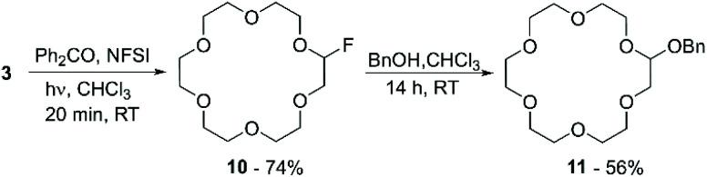 https://cdn.ncbi.nlm.nih.gov/pmc/blobs/6092/8477657/17ace7a6b8fa/d1qo00699a-s5.jpg