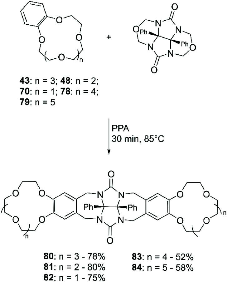 https://cdn.ncbi.nlm.nih.gov/pmc/blobs/6092/8477657/85cd7c522270/d1qo00699a-s23.jpg