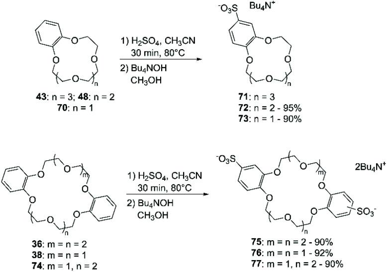 https://cdn.ncbi.nlm.nih.gov/pmc/blobs/6092/8477657/a050c5274972/d1qo00699a-s22.jpg