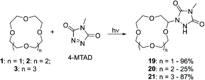 https://cdn.ncbi.nlm.nih.gov/pmc/blobs/6092/8477657/f1753ef2e329/d1qo00699a-s8.jpg