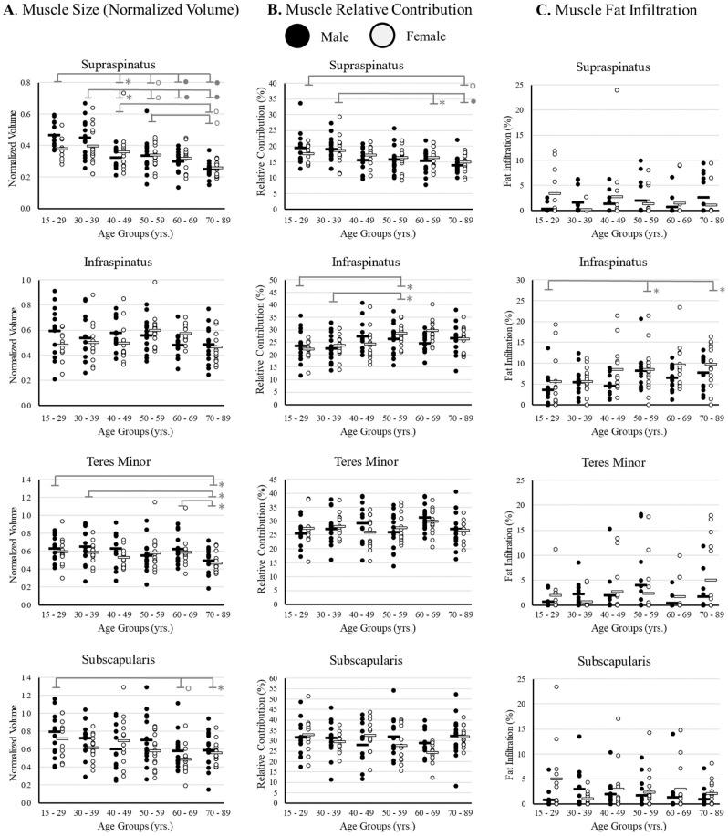 https://cdn.ncbi.nlm.nih.gov/pmc/blobs/609a/10474276/9cc2a860483f/41598_2023_41599_Fig7_HTML.jpg