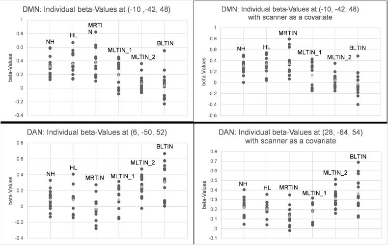 https://cdn.ncbi.nlm.nih.gov/pmc/blobs/609b/5542421/968181214ca0/gr2.jpg