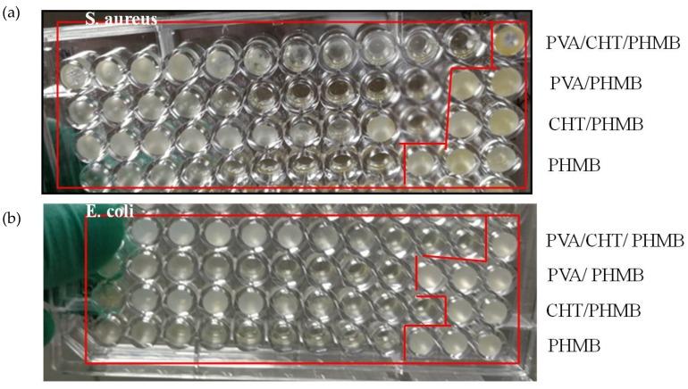 https://cdn.ncbi.nlm.nih.gov/pmc/blobs/609b/7146344/5fd3ce0bd240/molecules-25-01334-g002.jpg