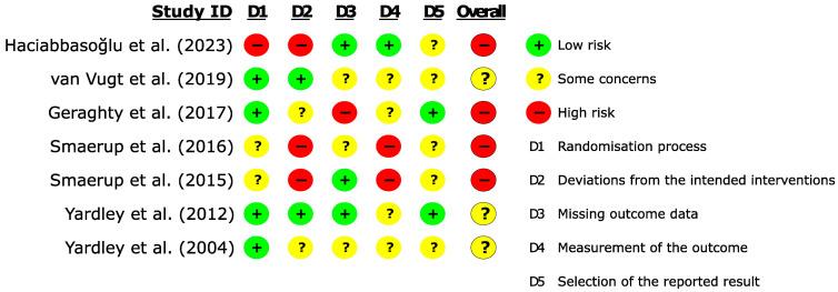 https://cdn.ncbi.nlm.nih.gov/pmc/blobs/609e/11125243/f845994dd910/sensors-24-03028-g002.jpg
