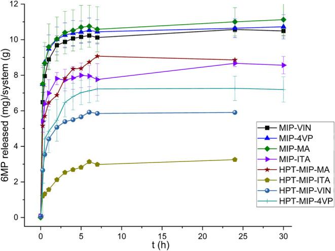 https://cdn.ncbi.nlm.nih.gov/pmc/blobs/60a3/12138690/43bab9f620f9/ao4c09515_0018.jpg