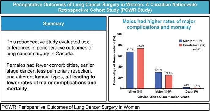 https://cdn.ncbi.nlm.nih.gov/pmc/blobs/60a3/12296390/2837546c9179/ezaf236f2.jpg