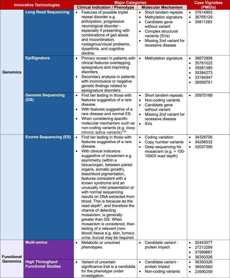 https://cdn.ncbi.nlm.nih.gov/pmc/blobs/60a4/11438178/8ca9f6c197c9/13023_2024_3361_Fig2a_HTML.jpg