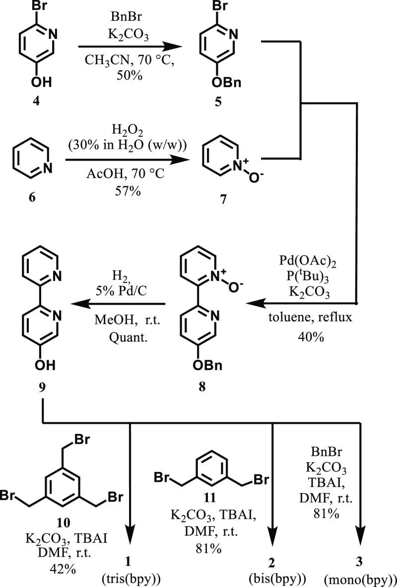 https://cdn.ncbi.nlm.nih.gov/pmc/blobs/60a7/10498496/2dfc1d010fc9/ic3c01738_0018.jpg