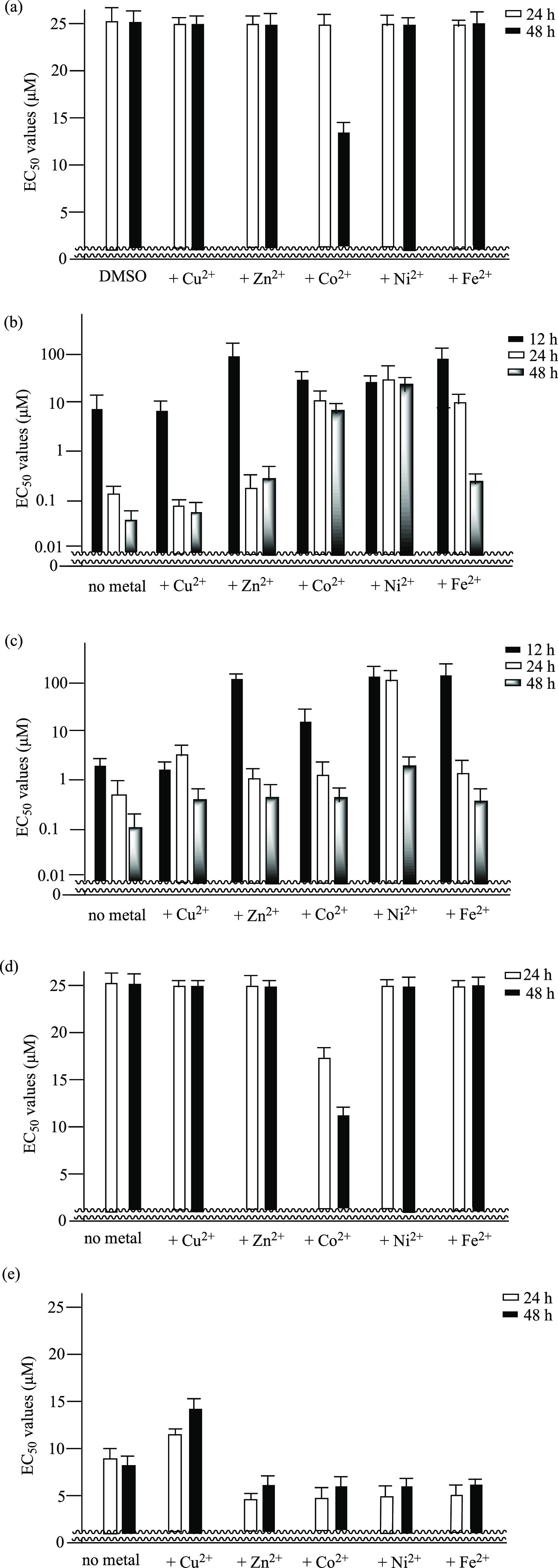 https://cdn.ncbi.nlm.nih.gov/pmc/blobs/60a7/10498496/68b7b622eb85/ic3c01738_0010.jpg