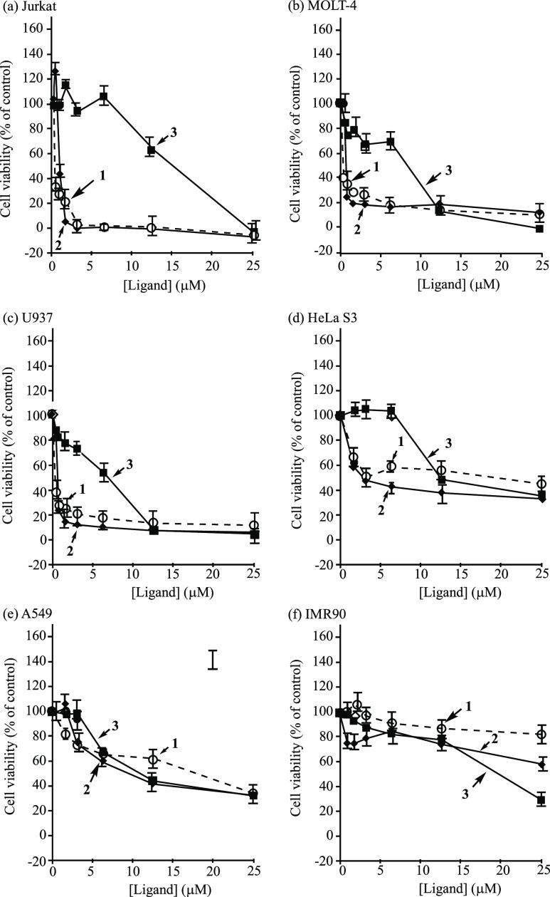 https://cdn.ncbi.nlm.nih.gov/pmc/blobs/60a7/10498496/a44586854e3b/ic3c01738_0003.jpg