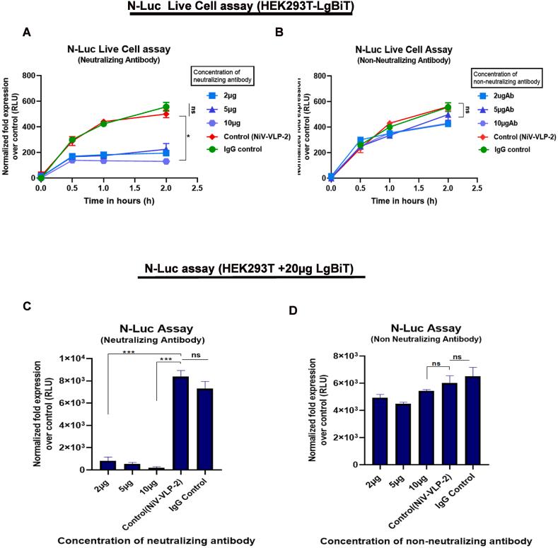 https://cdn.ncbi.nlm.nih.gov/pmc/blobs/60b2/11167343/001f0d219d94/gr5.jpg