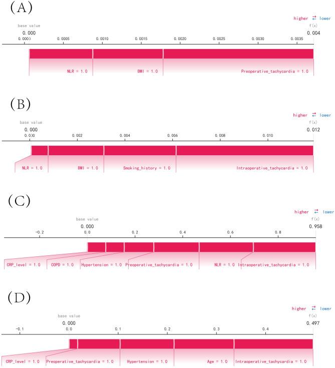https://cdn.ncbi.nlm.nih.gov/pmc/blobs/60b2/12259990/4475ad85c8f1/41598_2025_11726_Fig6_HTML.jpg