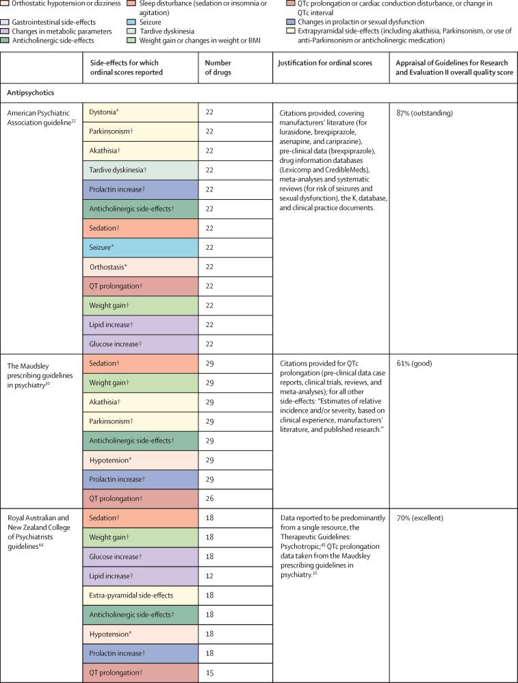 https://cdn.ncbi.nlm.nih.gov/pmc/blobs/60b3/10878984/ca5dcbefea34/gr4a.jpg