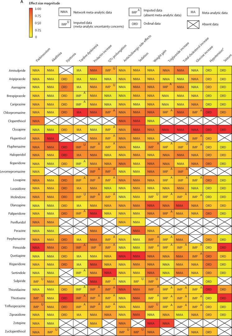 https://cdn.ncbi.nlm.nih.gov/pmc/blobs/60b3/10878984/fddff7d73737/gr5a.jpg