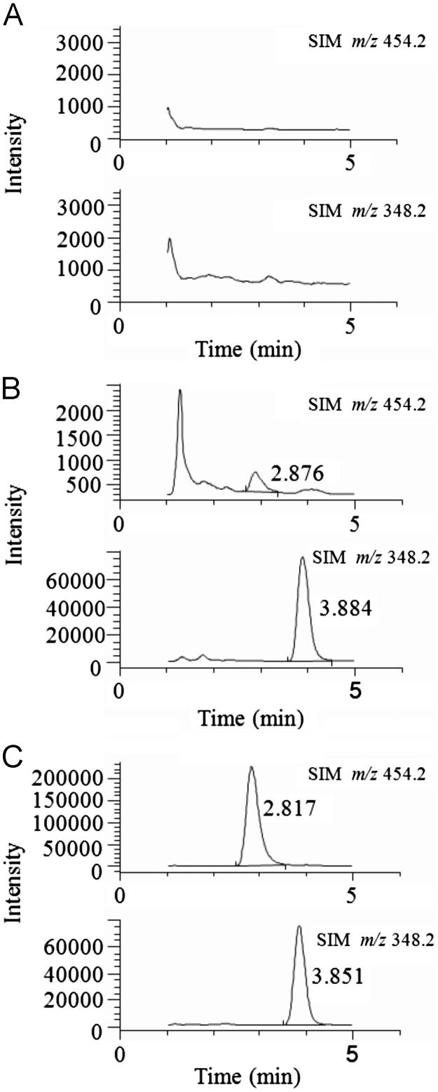 https://cdn.ncbi.nlm.nih.gov/pmc/blobs/60b5/5760932/d460c769483d/gr4.jpg