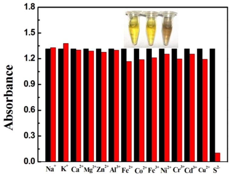 https://cdn.ncbi.nlm.nih.gov/pmc/blobs/60b7/5375912/41cc1fe71bc9/sensors-17-00626-g007.jpg