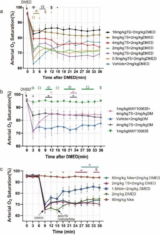 https://cdn.ncbi.nlm.nih.gov/pmc/blobs/60bd/11698729/e55833678be1/41598_2024_84440_Fig2_HTML.jpg