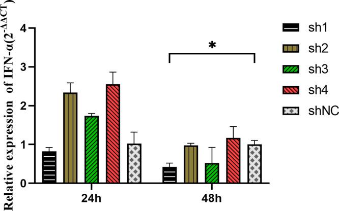 https://cdn.ncbi.nlm.nih.gov/pmc/blobs/60bd/12409427/d6b0c8cf7e1a/gr1.jpg
