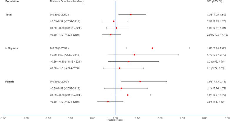 https://cdn.ncbi.nlm.nih.gov/pmc/blobs/60bf/11220195/bfdf4cd164f9/fepid-04-1379271-g003.jpg