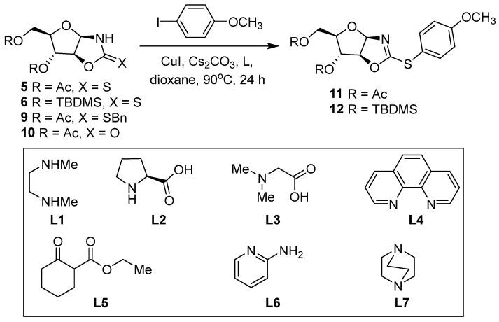 https://cdn.ncbi.nlm.nih.gov/pmc/blobs/60c3/9457760/36fe7308e845/molecules-27-05597-sch004.jpg