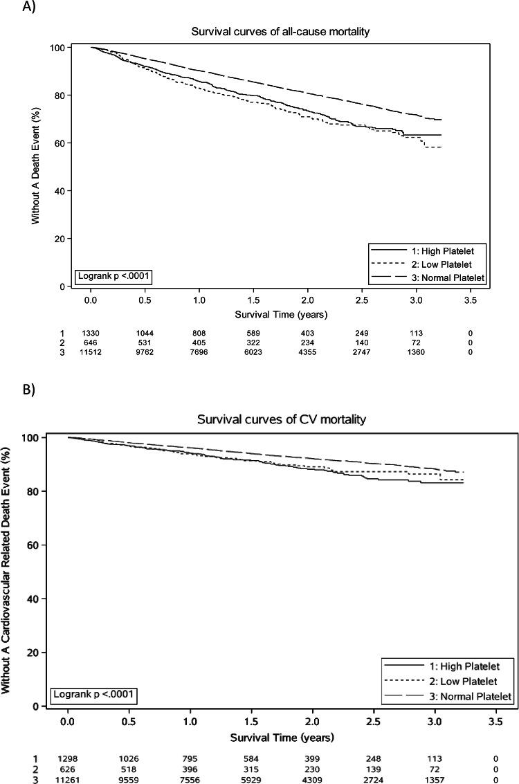 https://cdn.ncbi.nlm.nih.gov/pmc/blobs/60c4/11535514/9114246f7d15/41598_2024_77718_Fig2_HTML.jpg